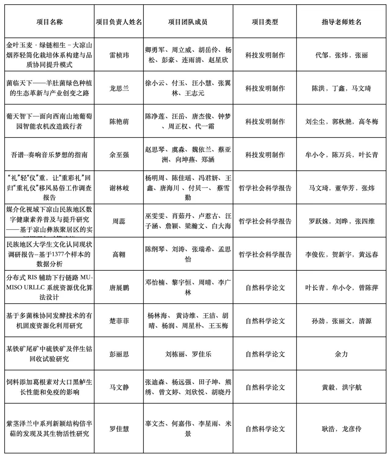 微信图片_20250428230828_55
